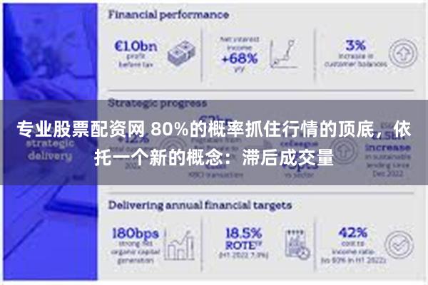专业股票配资网 80%的概率抓住行情的顶底，依托一个新的概念：滞后成交量