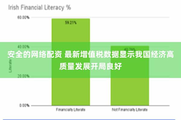 安全的网络配资 最新增值税数据显示我国经济高质量发展开局良好