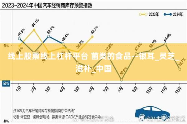 线上股票线上杠杆平台 菌类的食品--银耳_灵芝_滋补_中国