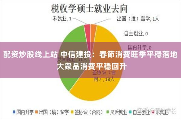 配资炒股线上站 中信建投：春節消費旺季平穩落地 大衆品消費平穩回升