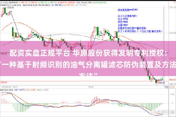 配资实盘正规平台 华原股份获得发明专利授权：“一种基于射频识别的油气分离罐滤芯防伪装置及方法”