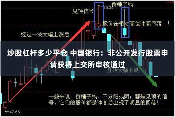 炒股杠杆多少平仓 中国银行：非公开发行股票申请获得上交所审核通过