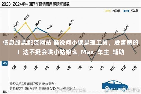 低息股票配资网站 谁说何小鹏是理工男，爱害羞的！这不挺会哄小姑娘么_Max_车主_辅助