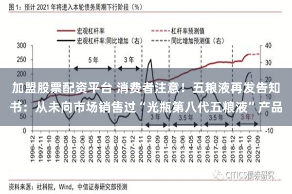 加盟股票配资平台 消费者注意！五粮液再发告知书：从未向市场销售过“光瓶第八代五粮液”产品