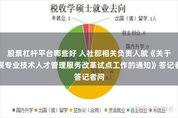 股票杠杆平台哪些好 人社部相关负责人就《关于开展专业技术人才管理服务改革试点工作的通知》答记者问