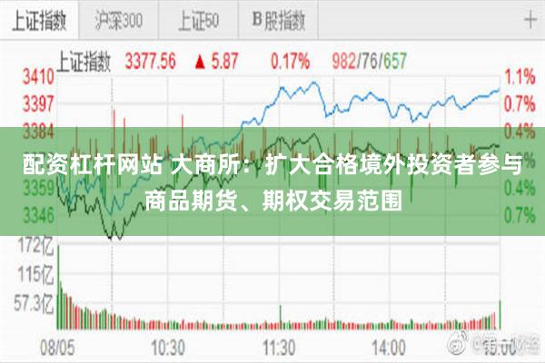 配资杠杆网站 大商所：扩大合格境外投资者参与商品期货、期权交易范围