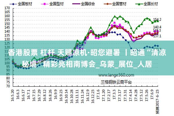 香港股票 杠杆 天赐凉机·昭您避暑 丨昭通“清凉秘境”精彩亮相南博会_乌蒙_展位_人居