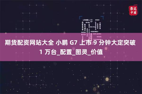期货配资网站大全 小鹏 G7 上市 9 分钟大定突破 1 万台_配置_图灵_价值